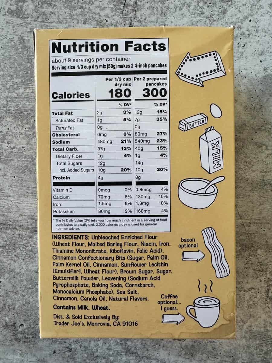 back of the package